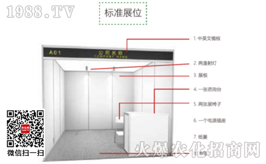 2018廈門果蔬展