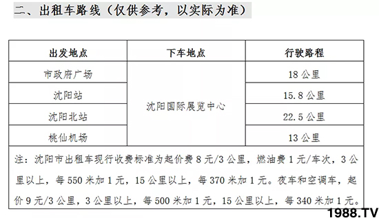 ������(y��ng)�����ؽ�(j��ng)�N�̱M���ИI(y��)����ʢ��(hu��)��