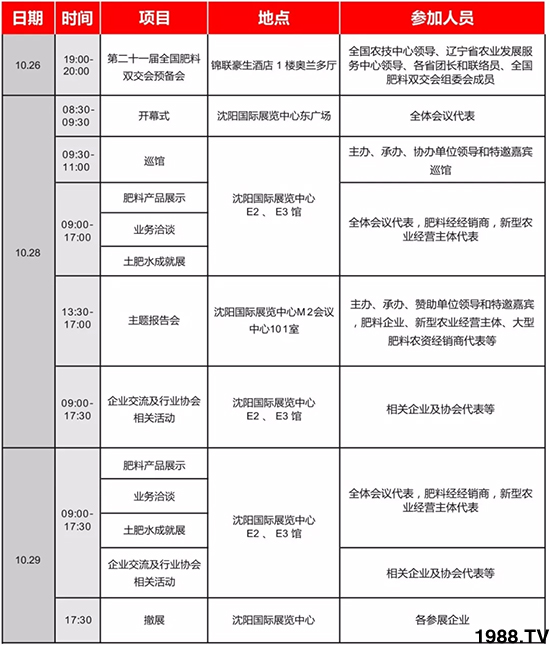 ������(y��ng)�����ؽ�(j��ng)�N�̱M���ИI(y��)����ʢ��(hu��)��