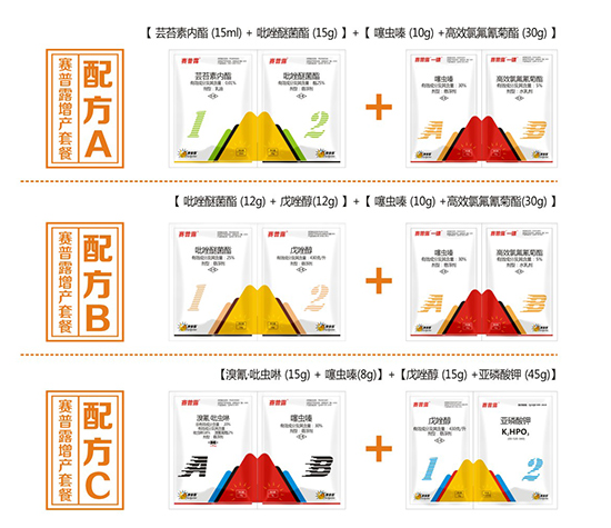 增產(chǎn)套餐-賽普露2