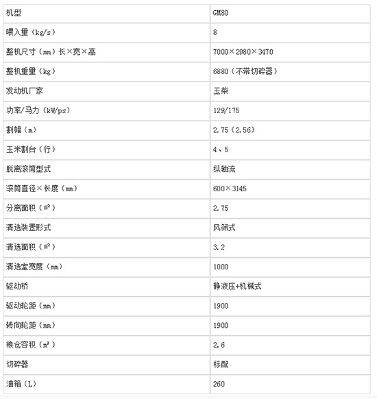     2020]ُIֹGM804LZ-8MС(lin)ոC(j)g(sh)(sh)(jng)N̈(bo)r(ji)