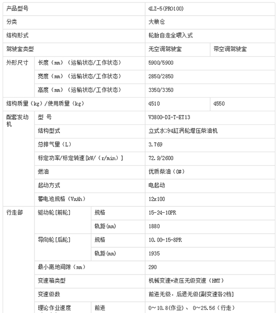     2020ܲĿñ4LZ-5PRO100С(lin)ոCr(sh)aN