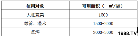 強(qiáng)力生根粉（1000g）-新超