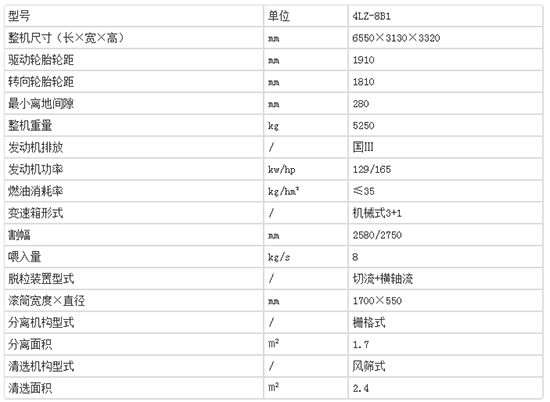     2020xC(j)-(lin)TB80BС?zhn)ոC(j)(sh)Σ(jng)N̈(bo)r(ji)٣