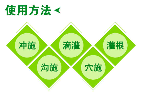 ���u��������Ƽ����޹�˾�a(ch��n)ƷԔ���(y��)2_06