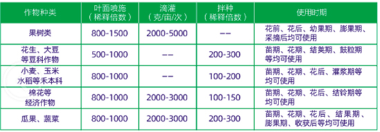 ��������-���I�r�I(y��)2