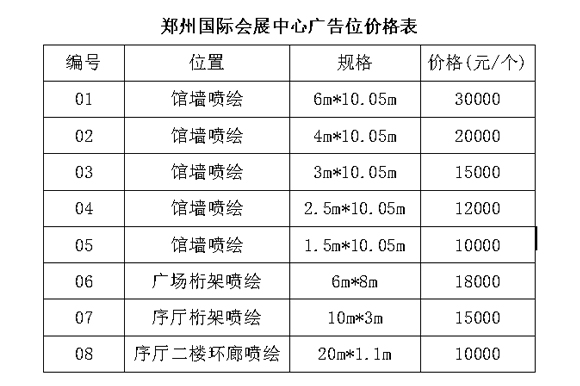 價(jià)格表